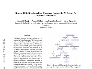 Paper: Beyond IVR, benchmarking customer support LLM agents for business adherence