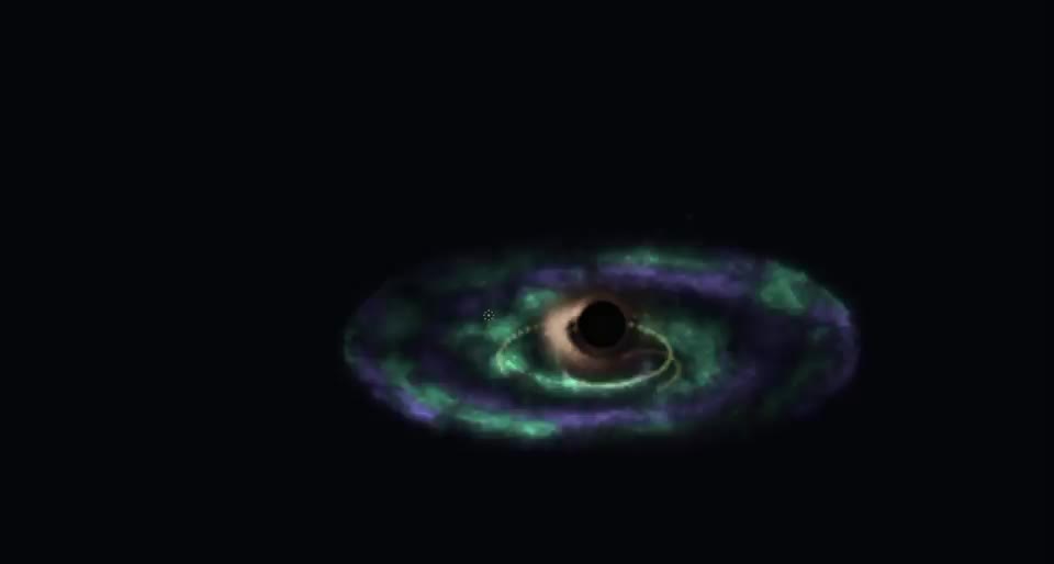 A real-time black hole and galaxy simulation built from these papers